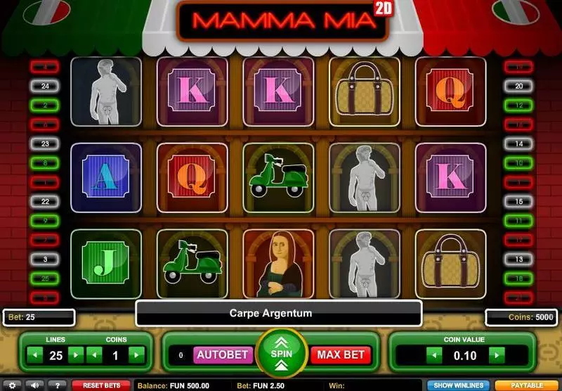 Mamma Mia Fun Slot Game made by 1x2 Gaming with 5 Reel and 25 Line