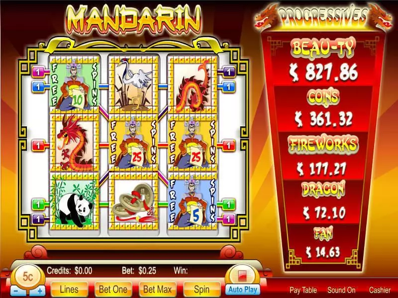 Mandarin 3-Reel Fun Slot Game made by Byworth with 3 Reel and 5 Line
