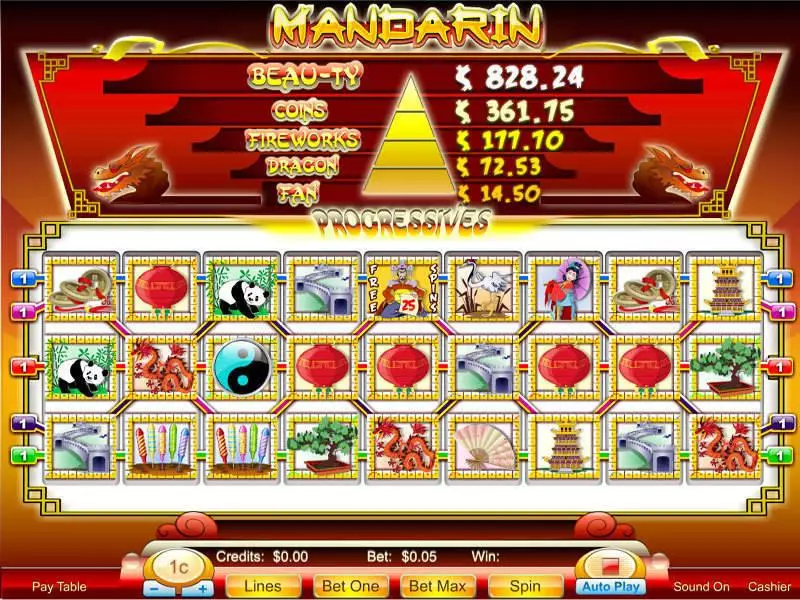 Mandarin 9-Reel Fun Slot Game made by Byworth with 9 Reel and 5 Line