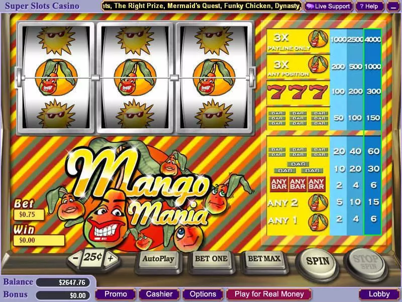 Mango Mania Fun Slot Game made by Vegas Technology with 3 Reel and 1 Line