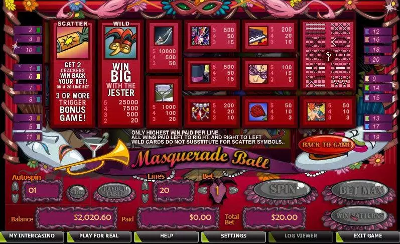Masquerade Ball Fun Slot Game made by CryptoLogic with 5 Reel and 20 Line