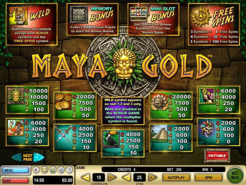 Maya Gold Fun Slot Game made by GTECH with 5 Reel and 25 Line