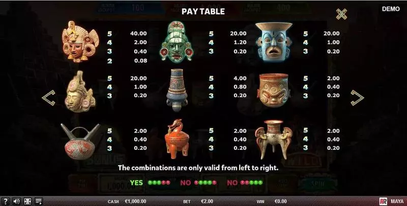 Maya Fun Slot Game made by Red Rake Gaming with 5 Reel and 50 Line
