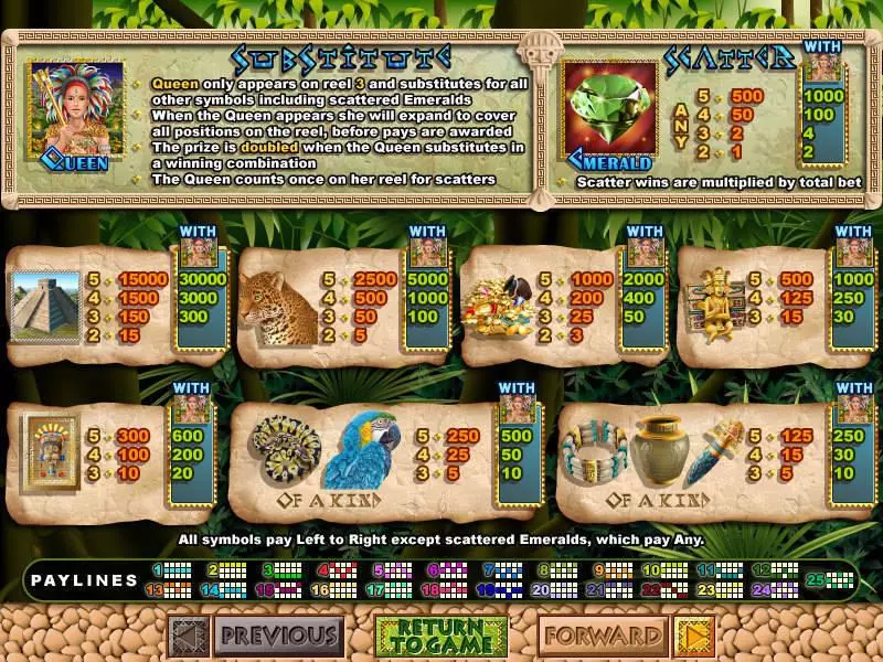 Mayan Queen Fun Slot Game made by RTG with 5 Reel and 25 Line