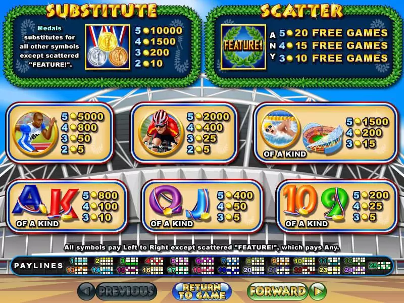 Medal Tally Fun Slot Game made by RTG with 5 Reel and 25 Line
