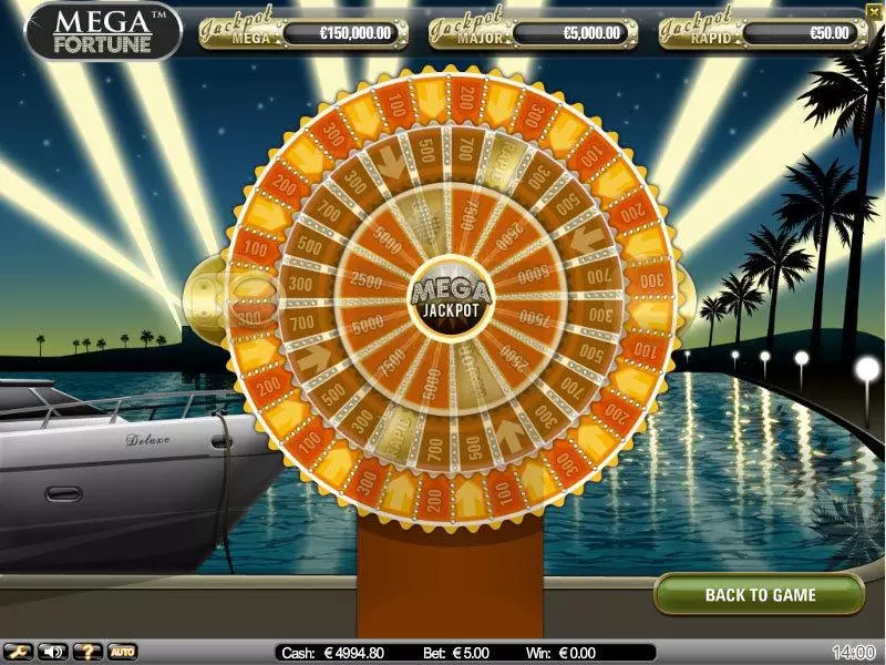 Mega Fortune Fun Slot Game made by NetEnt with 5 Reel and 25 Line