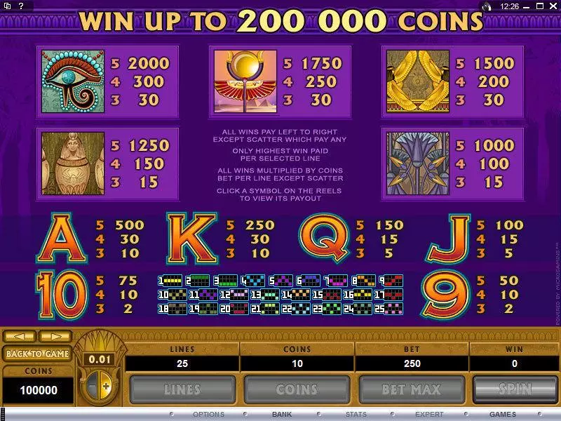 Mega Moolah Isis Fun Slot Game made by Microgaming with 5 Reel and 25 Line