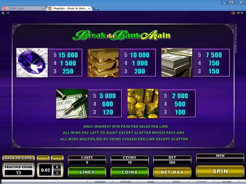 Mega Spin - Break da Bank Again Fun Slot Game made by Microgaming with 5 Reel and 9 Line
