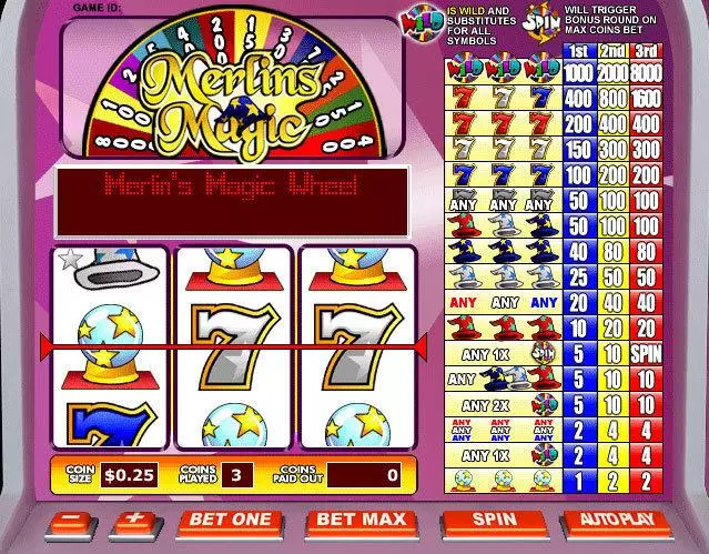 Merlin's Magic Wheel Fun Slot Game made by Leap Frog with 3 Reel and 1 Line
