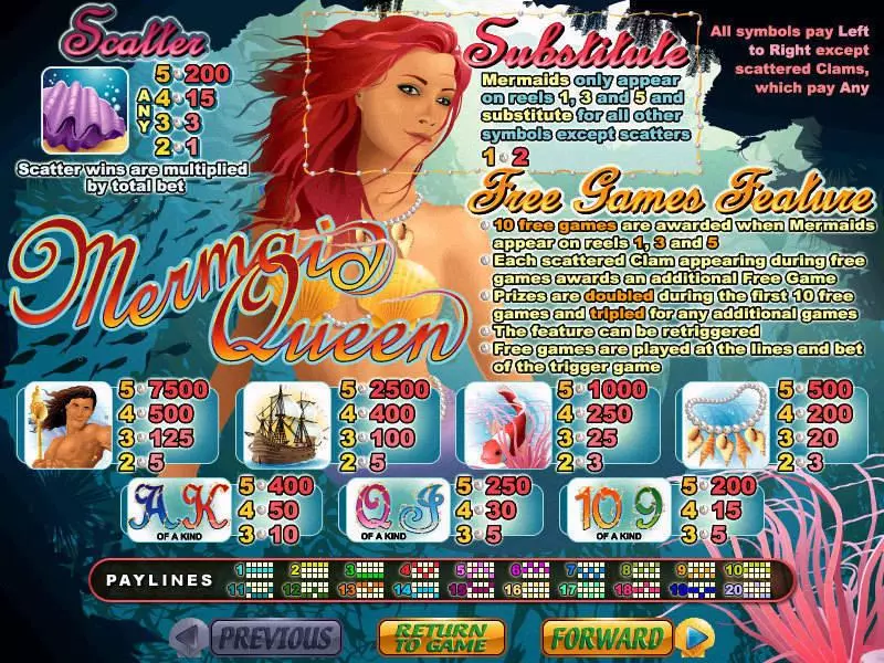 Mermaid Queen Fun Slot Game made by RTG with 5 Reel and 20 Line