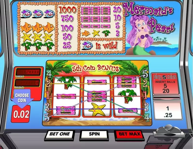 Mermaid's Pearl Fun Slot Game made by BetSoft with 3 Reel and 5 Line