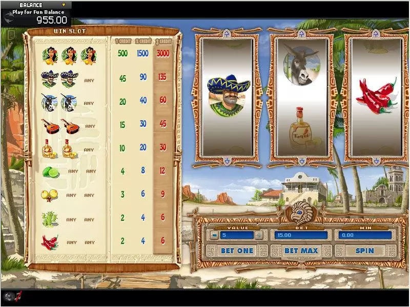 Mexican Fun Slot Game made by GamesOS with 3 Reel and 1 Line