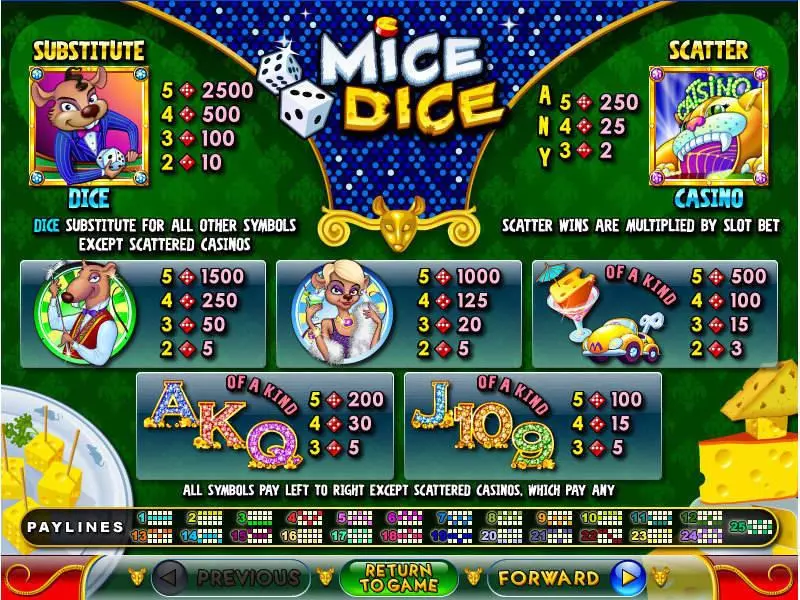 Mice Dice Fun Slot Game made by RTG with 5 Reel and 25 Line