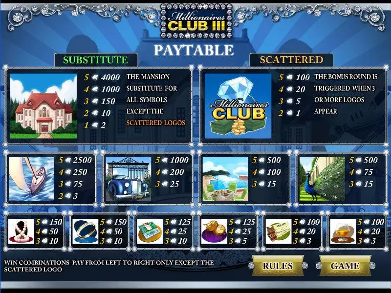 Millionares Club III Fun Slot Game made by CryptoLogic with 5 Reel and 20 Line