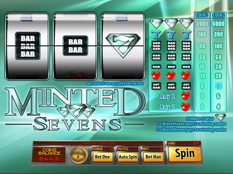 Minted Sevens Fun Slot Game made by Saucify with 3 Reel and 1 Line