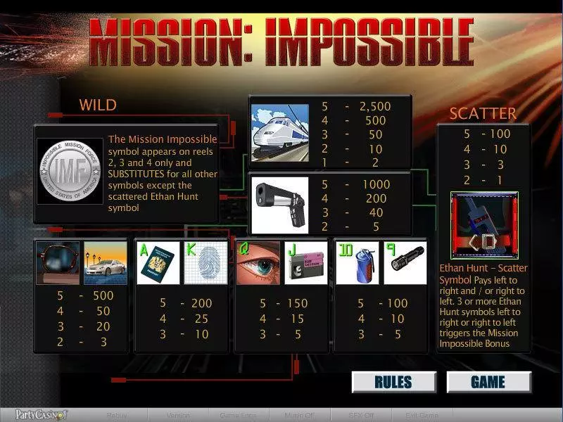 Mission Impossible Fun Slot Game made by bwin.party with 5 Reel and 20 Line