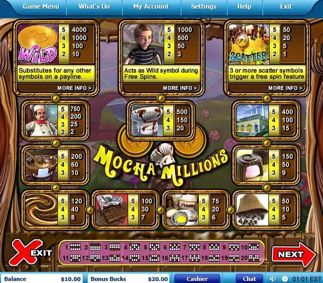 Mocha Millions Fun Slot Game made by Leap Frog with 5 Reel and 20 Line