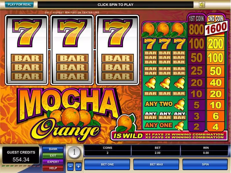 Mocha Orange Fun Slot Game made by Microgaming with 3 Reel and 1 Line