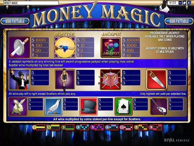 Money Magic Fun Slot Game made by Rival with 5 Reel and 9 Line