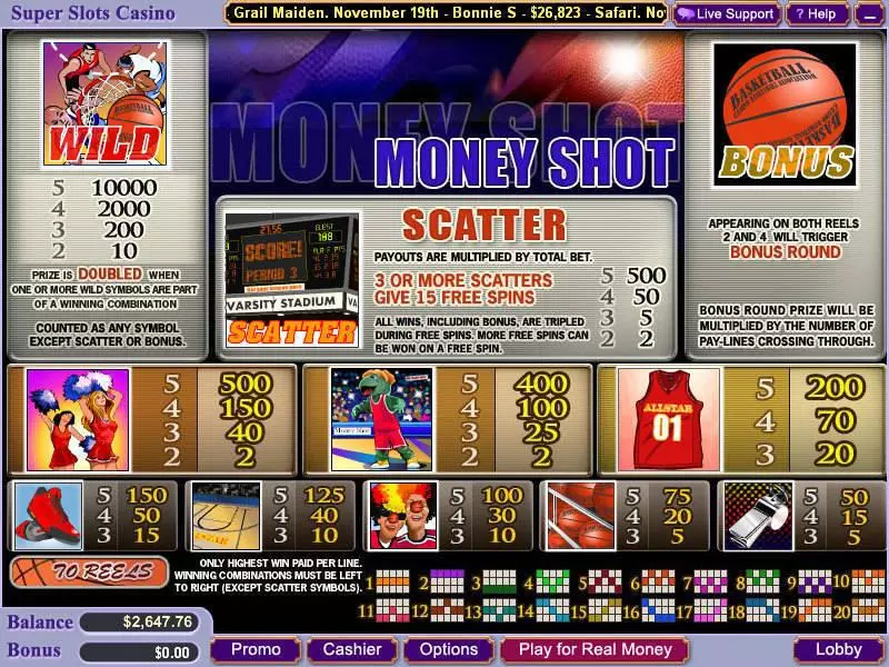 Money Shot Fun Slot Game made by WGS Technology with 5 Reel and 20 Line