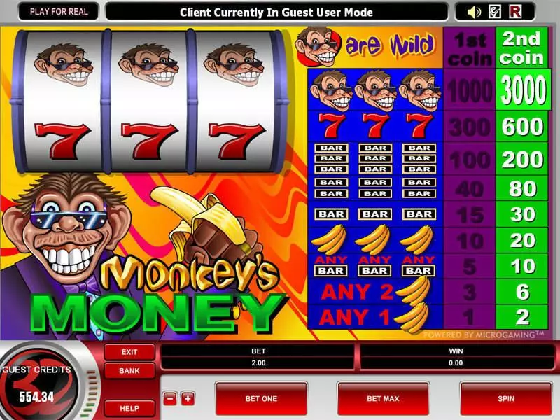 Monkey's Money Fun Slot Game made by Microgaming with 3 Reel and 1 Line
