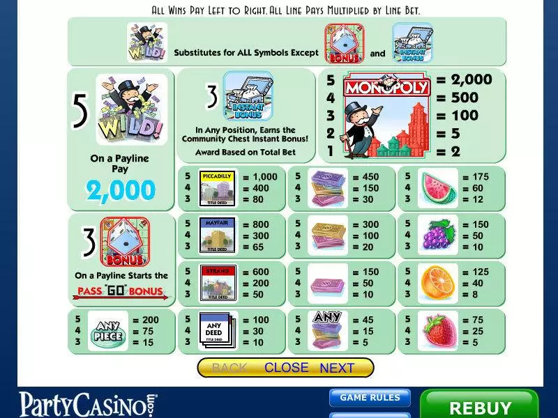 Monopoly Fun Slot Game made by IGT with 5 Reel and 9 Line