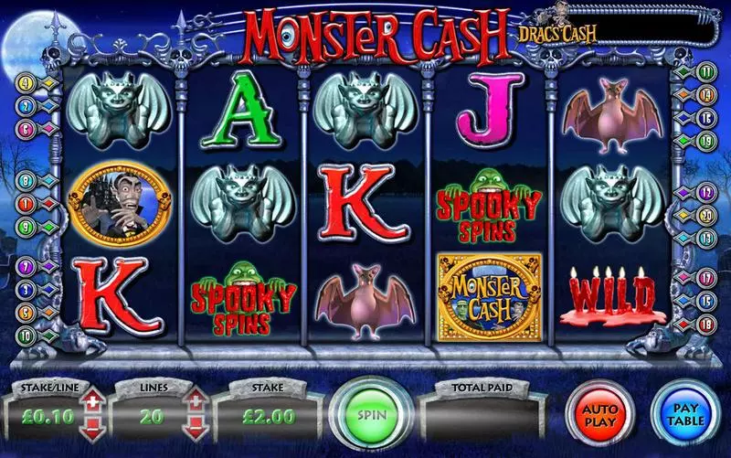 Monster Cash Fun Slot Game made by Inspired with 5 Reel and 20 Line