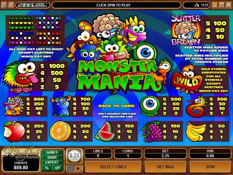 Monster Mania Fun Slot Game made by Microgaming with 5 Reel and 9 Line
