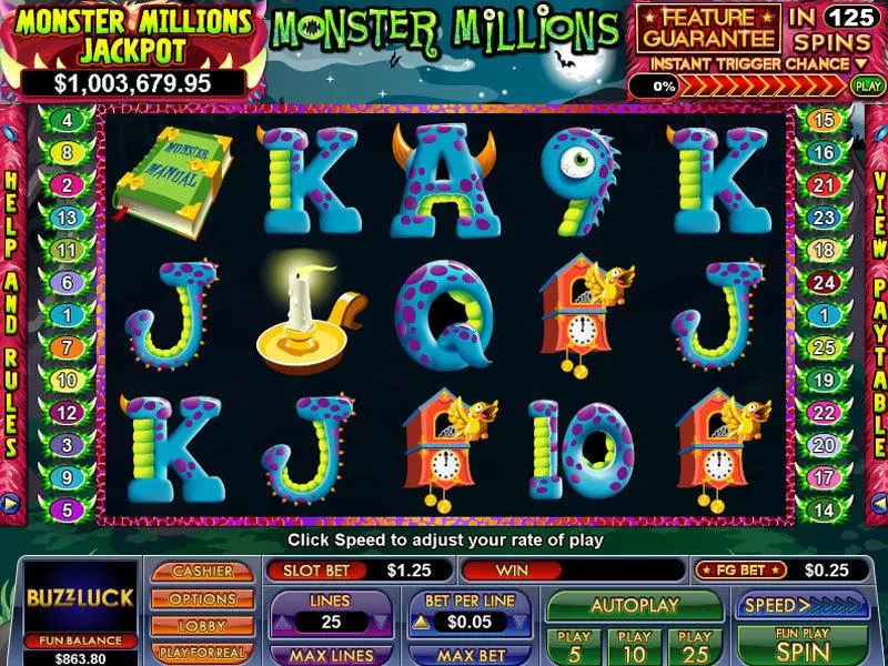 Monster Millions Fun Slot Game made by NuWorks with 5 Reel and 25 Line