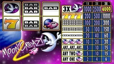 Moon Crazy Fun Slot Game made by Microgaming with 3 Reel and 1 Line