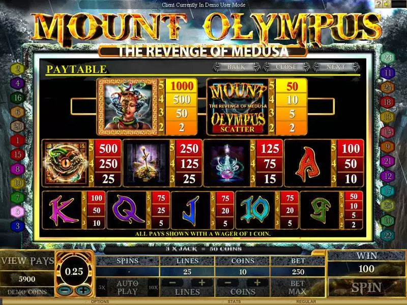 Mount Olympus - Revenge of Medusa Fun Slot Game made by Genesis with 5 Reel and 25 Line