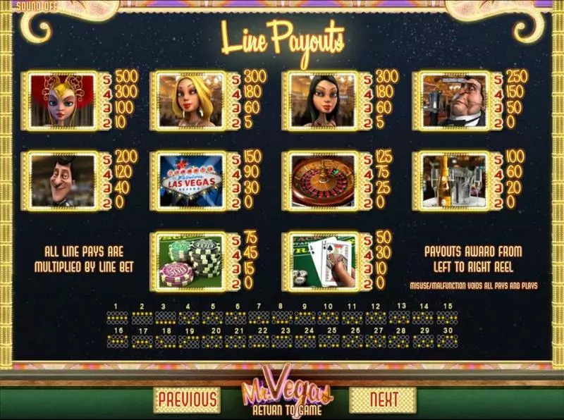 Mr Vegas Fun Slot Game made by BetSoft with 5 Reel and 30 Line