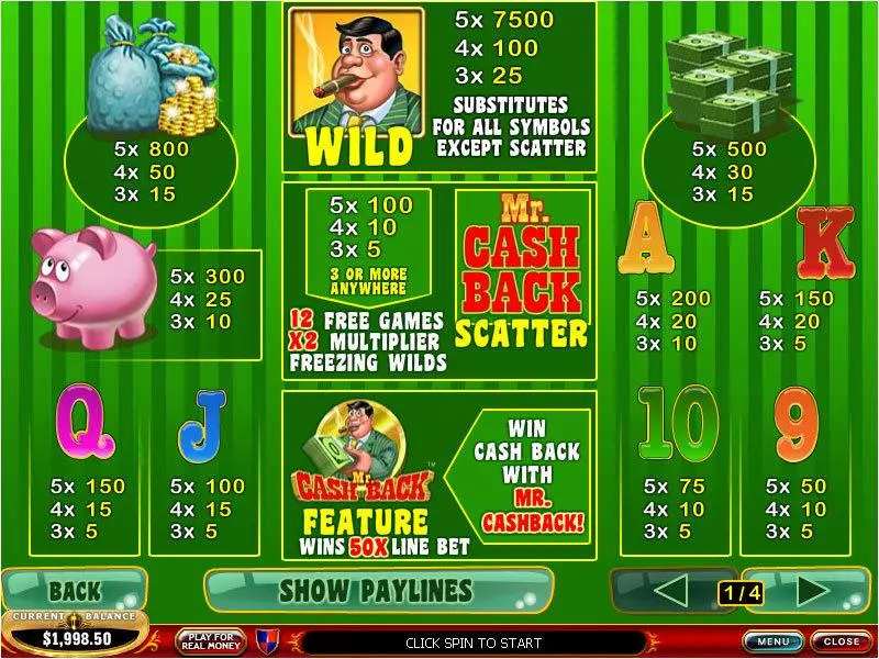 Mr. Cashback Fun Slot Game made by PlayTech with 5 Reel and 15 Line