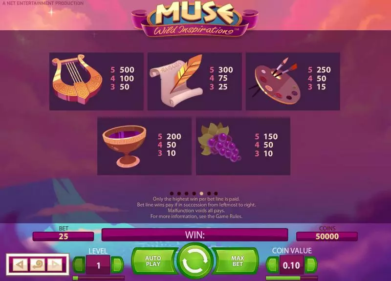 Muse Fun Slot Game made by NetEnt with 5 Reel and 25 Line