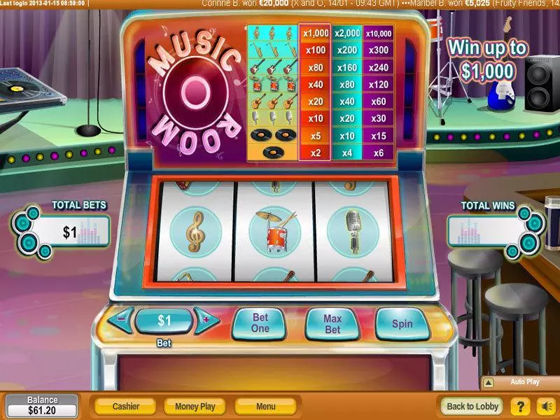Music Room Fun Slot Game made by NeoGames with 3 Reel and 1 Line