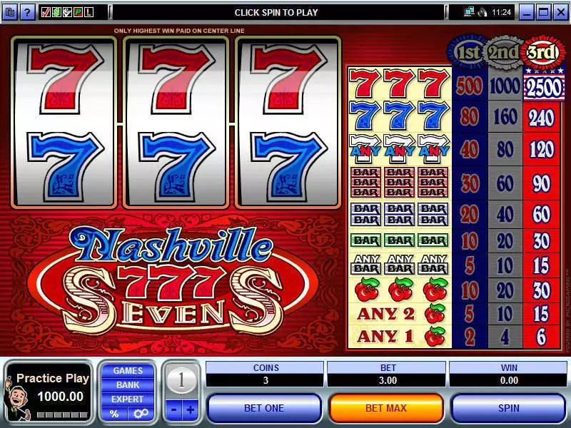 Nashville Sevens Fun Slot Game made by Microgaming with 3 Reel and 1 Line