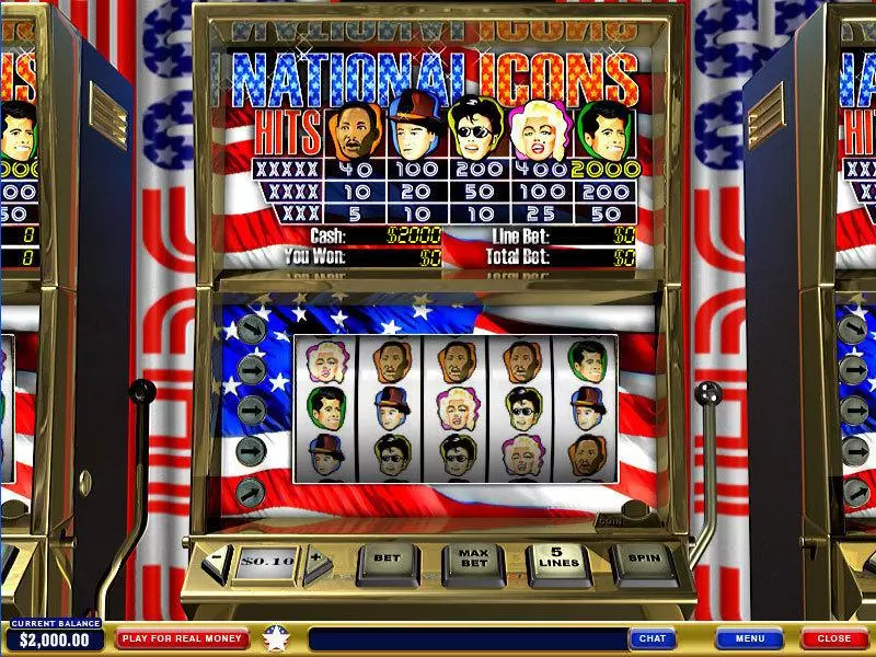 National Icons Fun Slot Game made by PlayTech with 5 Reel and 5 Line