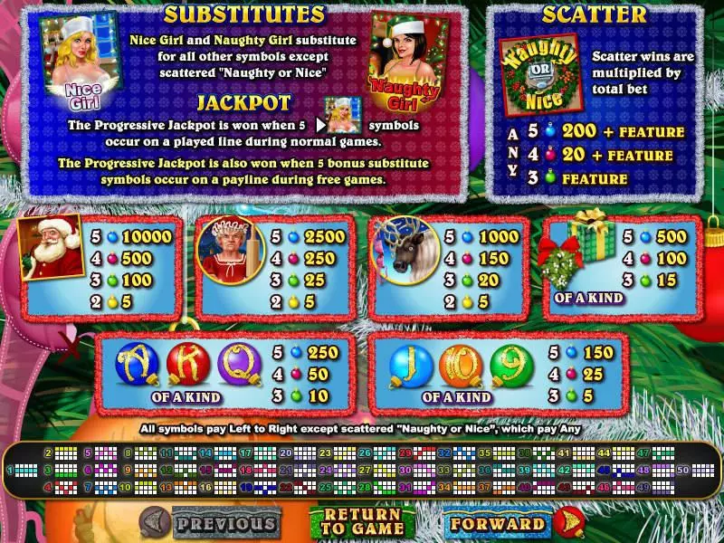 Naughty or Nice? Fun Slot Game made by RTG with 5 Reel and 50 Line