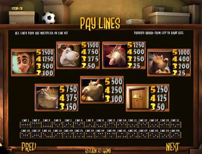 Ned and his Friends Fun Slot Game made by BetSoft with 3 Reel and 30 Line