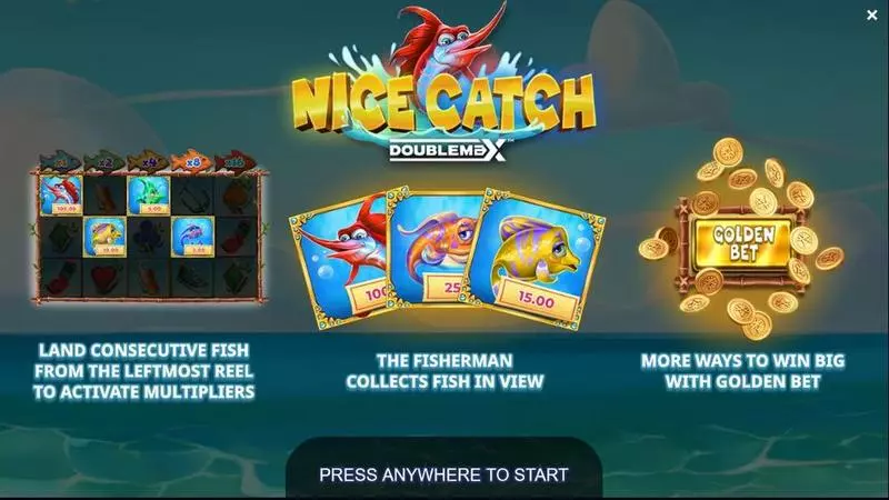 Nice Catch DoubleMax Fun Slot Game made by Yggdrasil with 5 Reel and 240 Ways