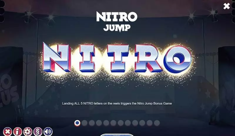Nitro Circus Fun Slot Game made by Yggdrasil with 5 Reel and 25 Line