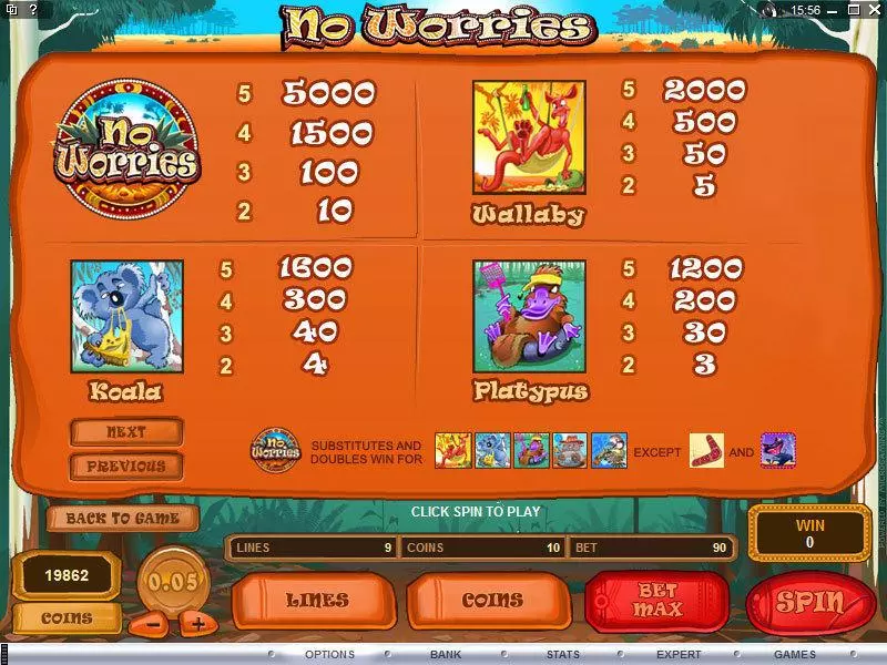 No Worries Fun Slot Game made by Microgaming with 5 Reel and 9 Line