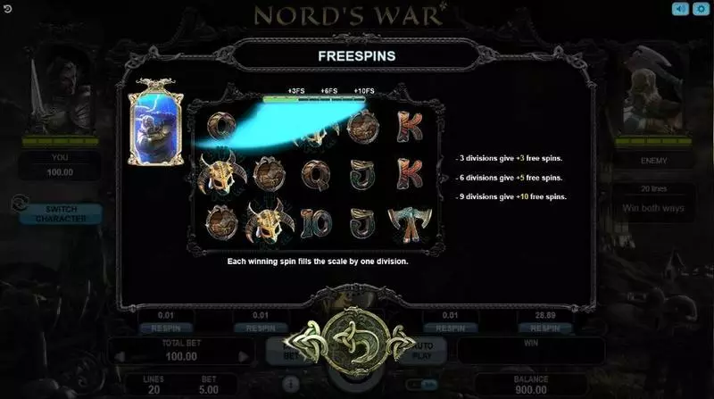 Nord's War Fun Slot Game made by Booongo with 5 Reel and 20 Line