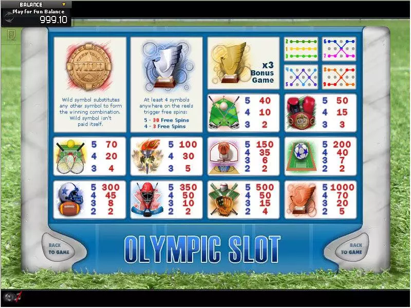 Olympic Fun Slot Game made by GamesOS with 5 Reel and 9 Line