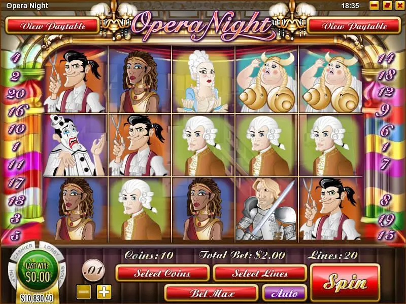 Opera Night Fun Slot Game made by Rival with 5 Reel and 20 Line