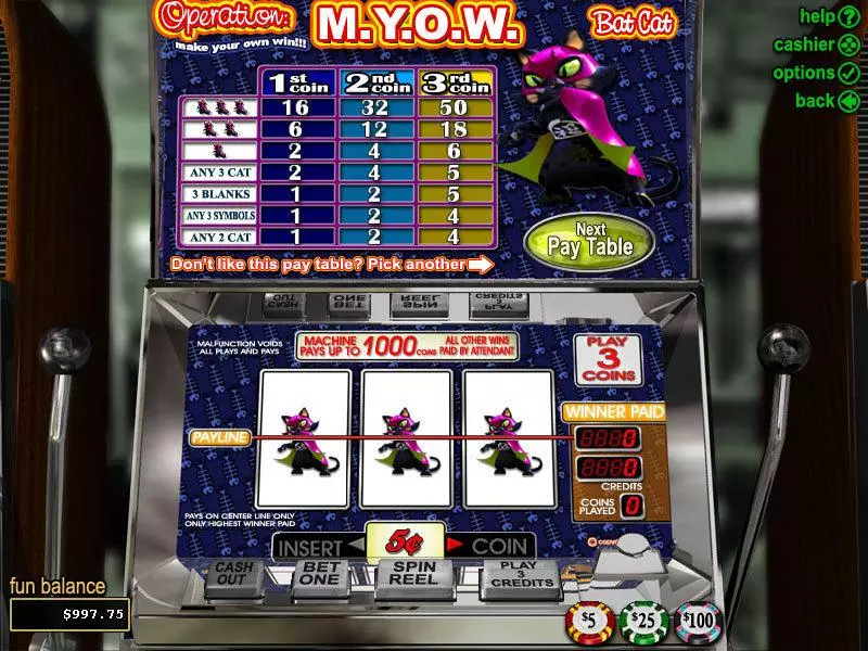 Operation M.Y.O.W Fun Slot Game made by RTG with 3 Reel and 1 Line