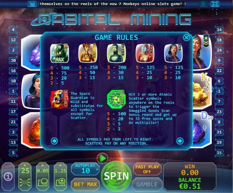 Orbital Mining Fun Slot Game made by Topgame with 5 Reel and 25 Line