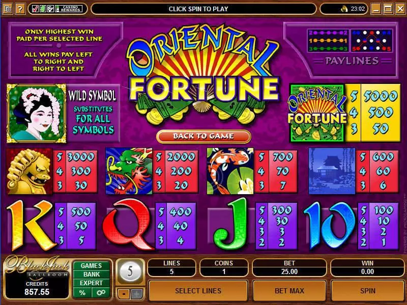 Oriental Fortune Fun Slot Game made by Microgaming with 5 Reel and 5 Line