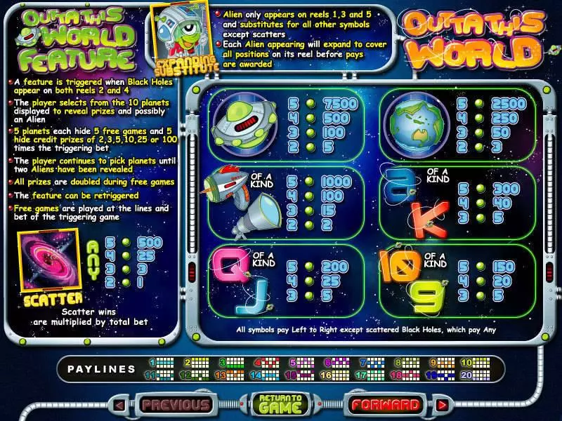 Outta This World Fun Slot Game made by RTG with 5 Reel and 20 Line