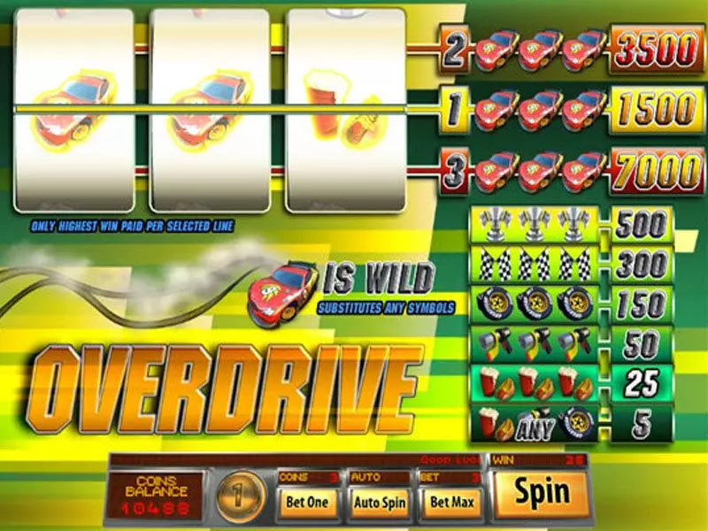 Overdrive Fun Slot Game made by Saucify with 3 Reel and 3 Line